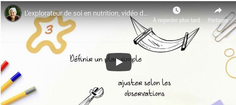 Le profilage alimentaire en vidéos